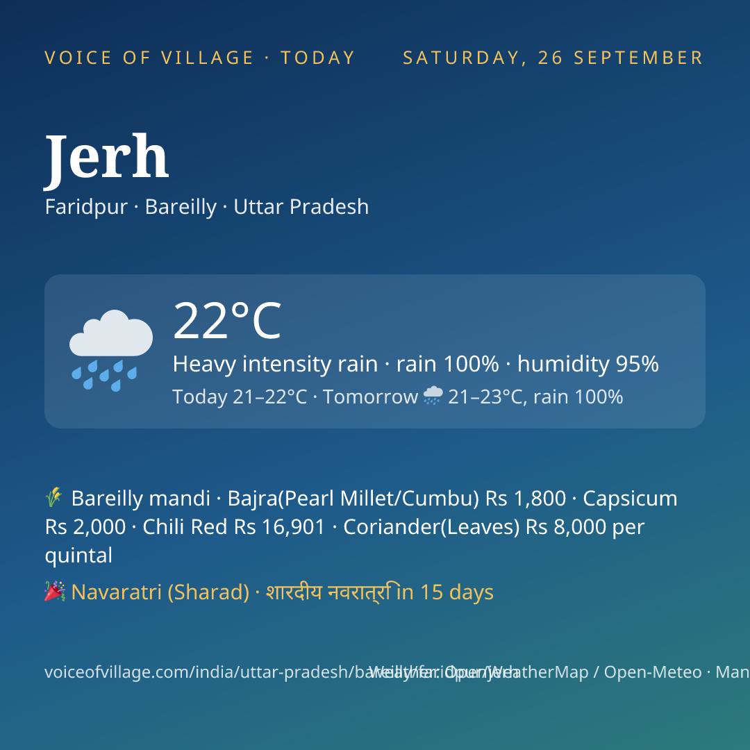 Jerh today