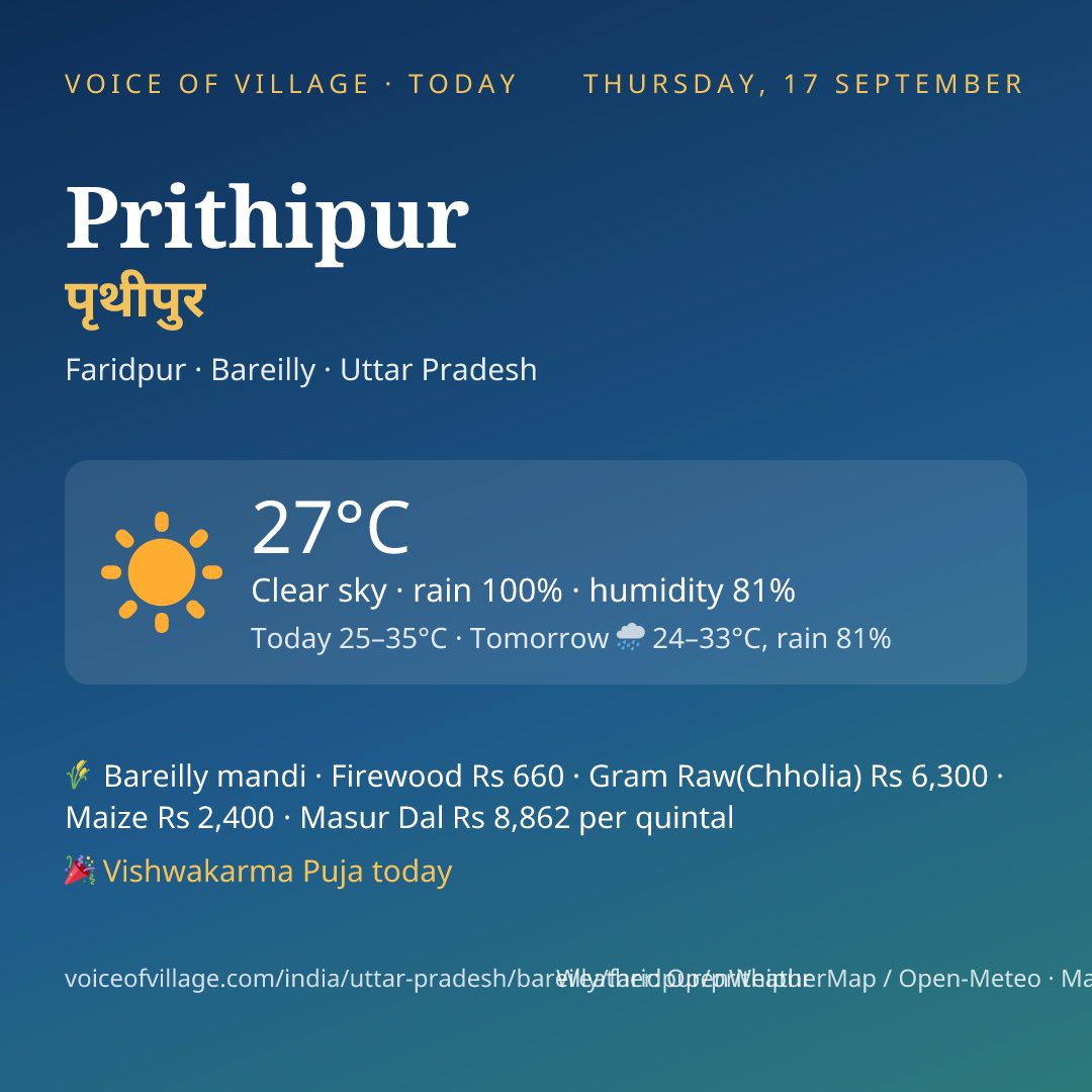 Prithipur today