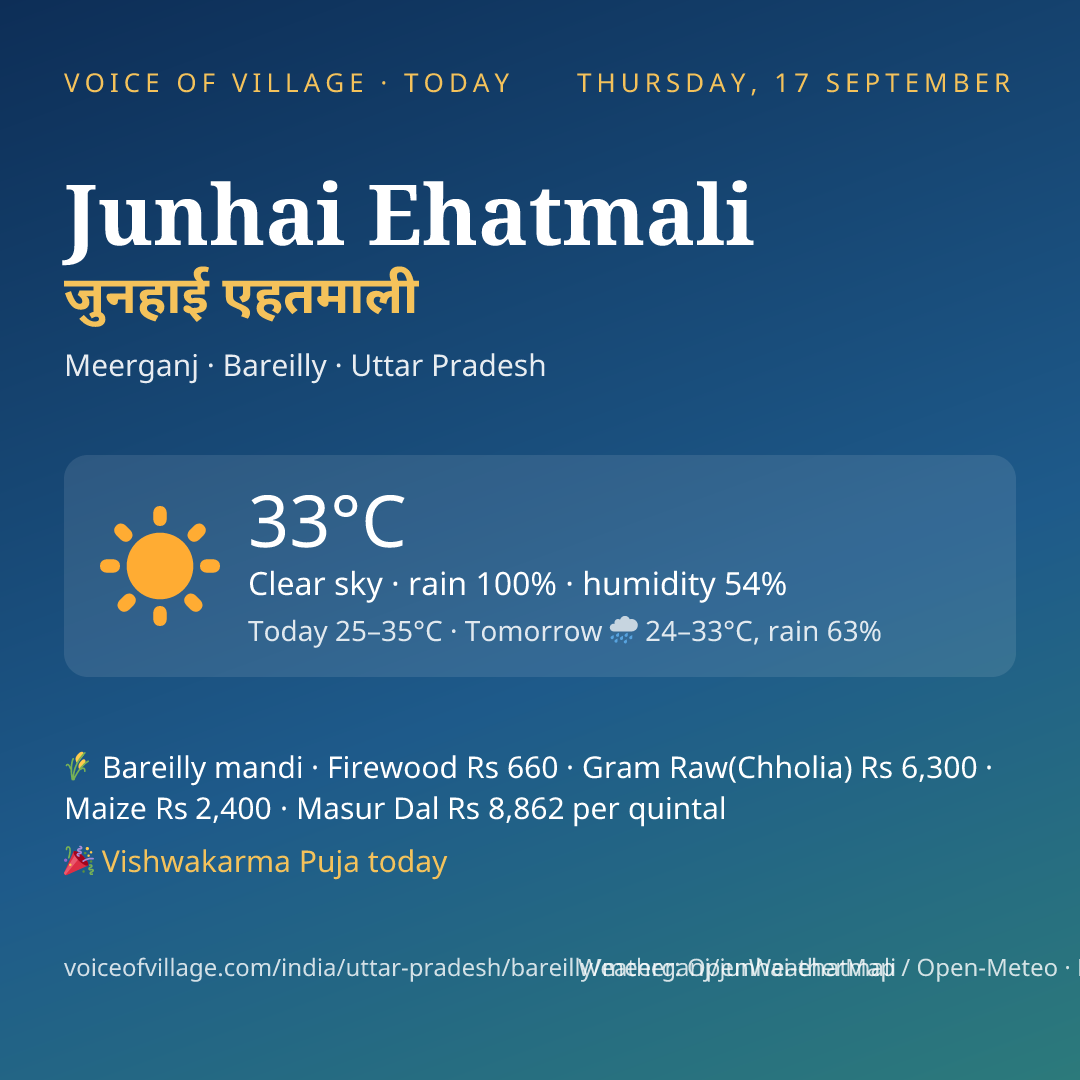 Junhai Ehatmali today