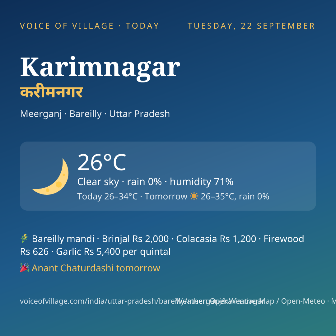 Karimnagar today