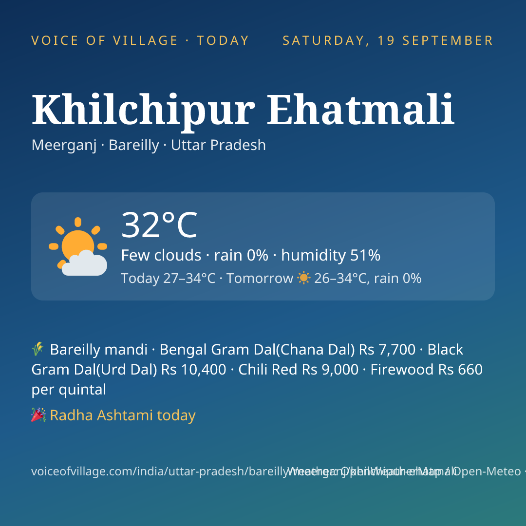 Khilchipur Ehatmali today