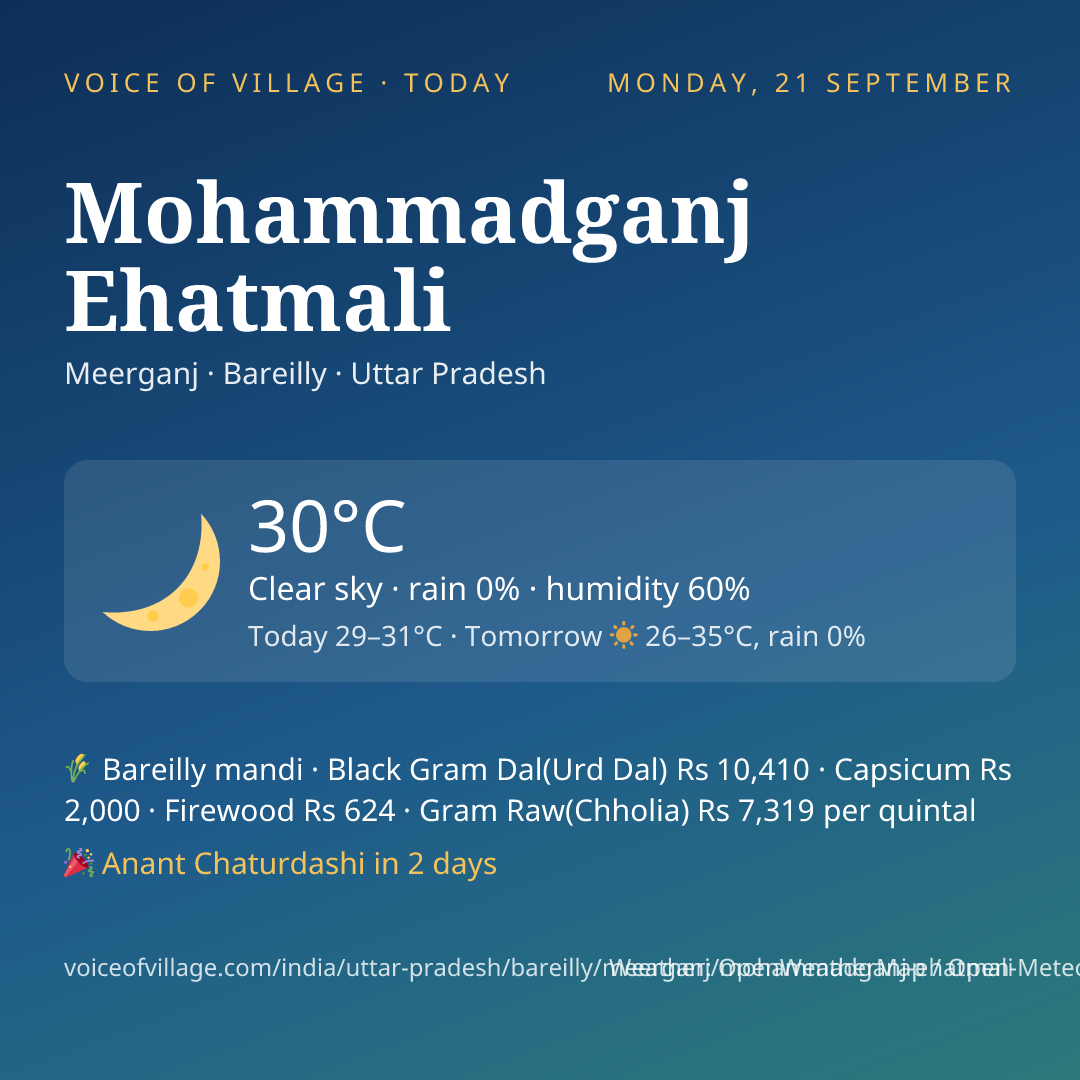 Mohammadganj Ehatmali today