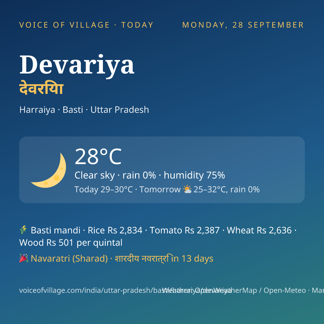 Devariya today