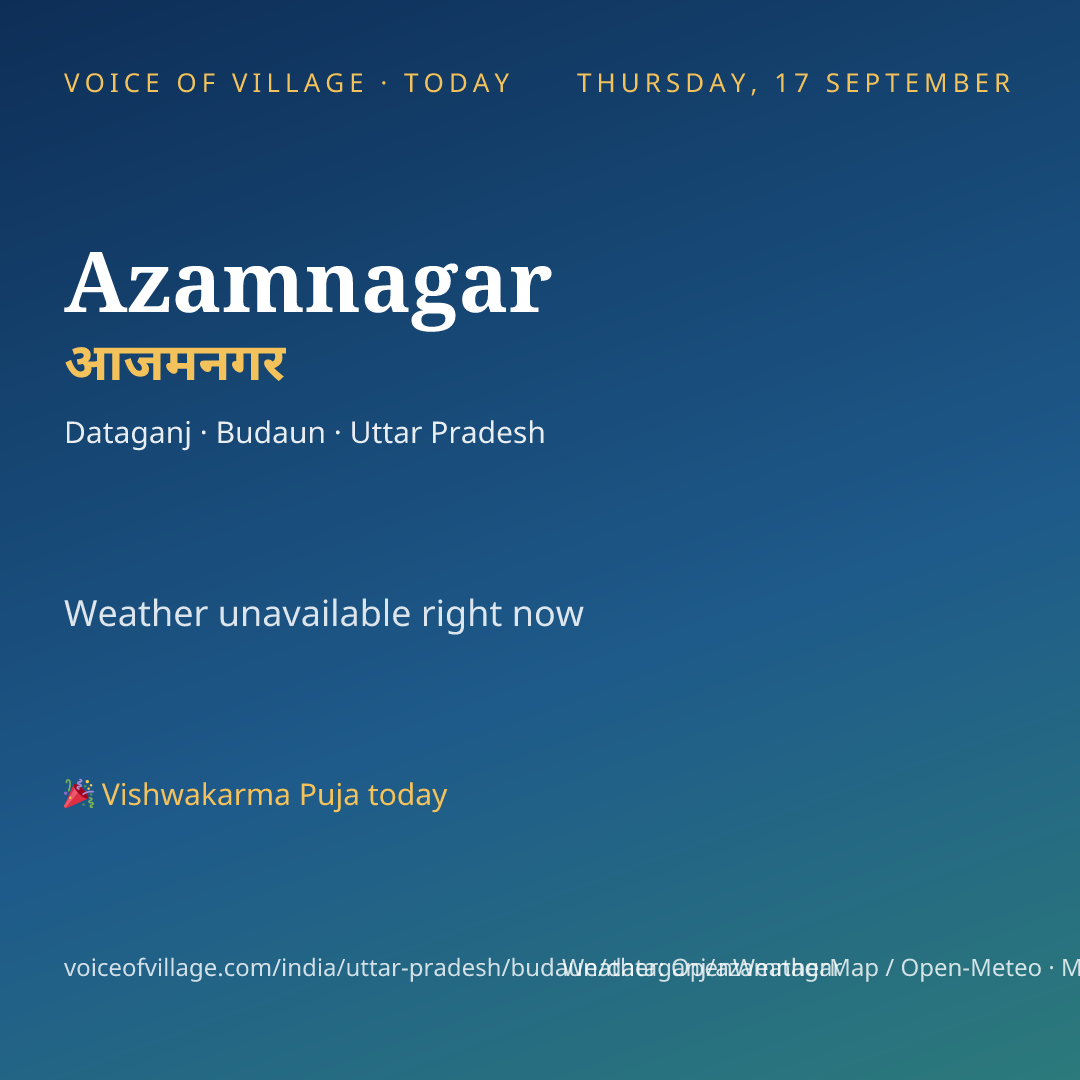 Azamnagar today