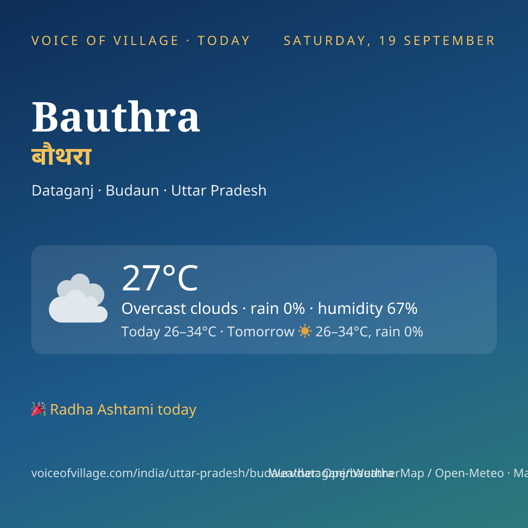Bauthra today