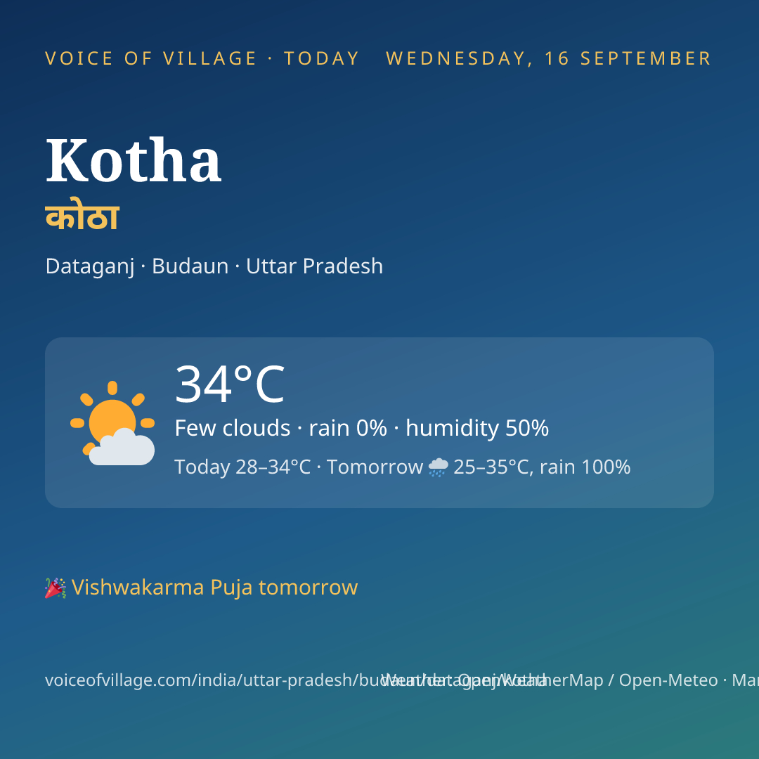 Kotha today