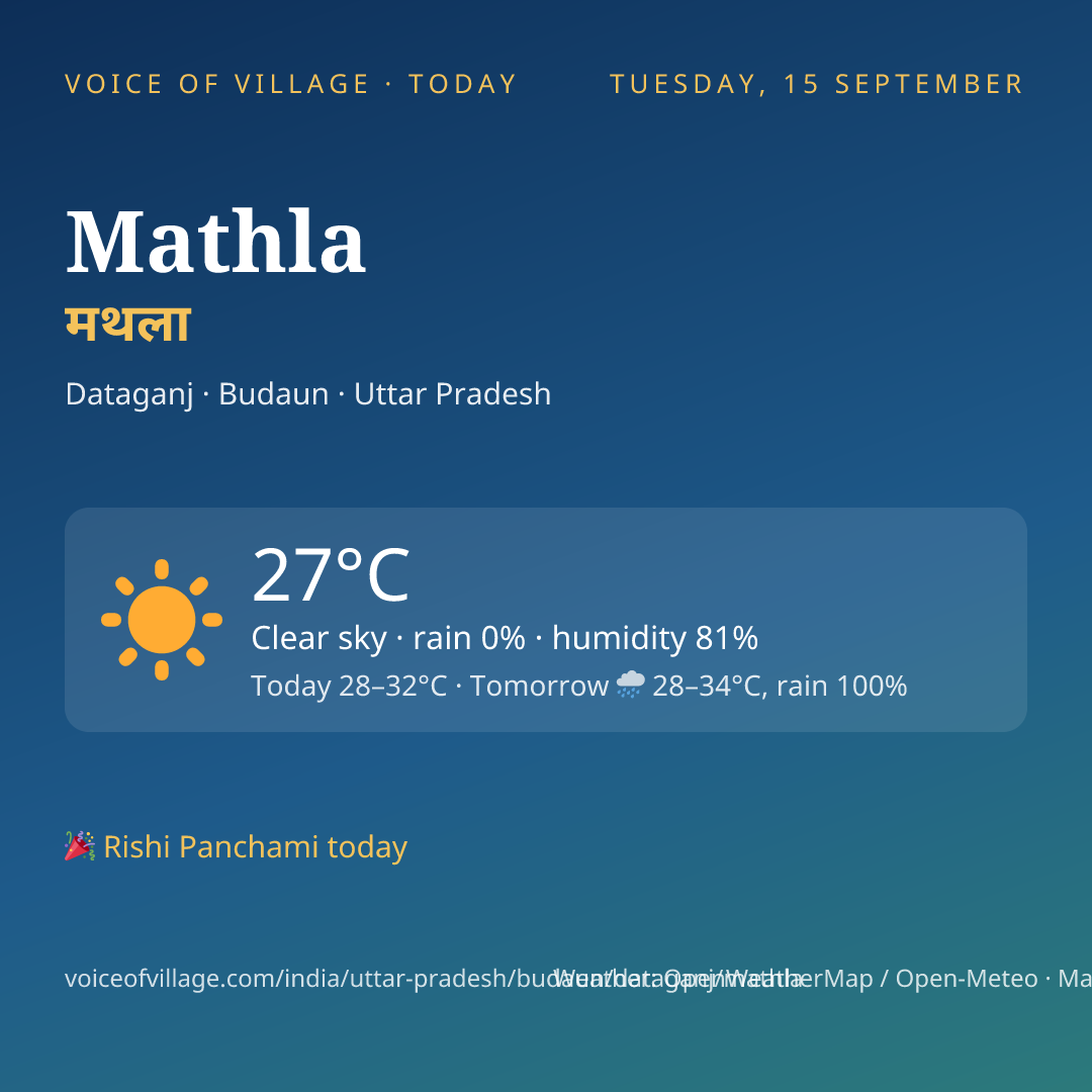 Mathla today