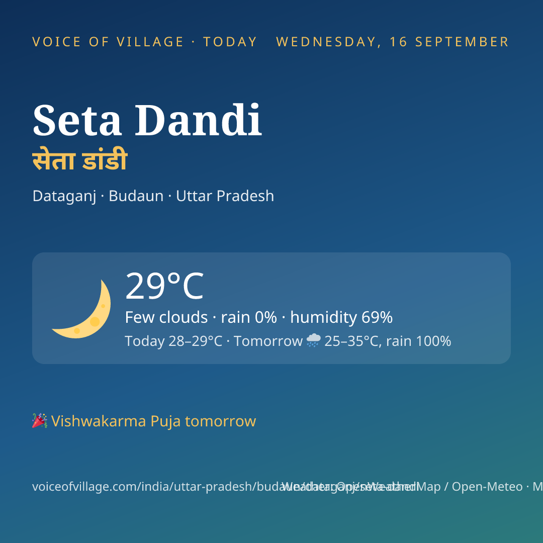 Seta Dandi today
