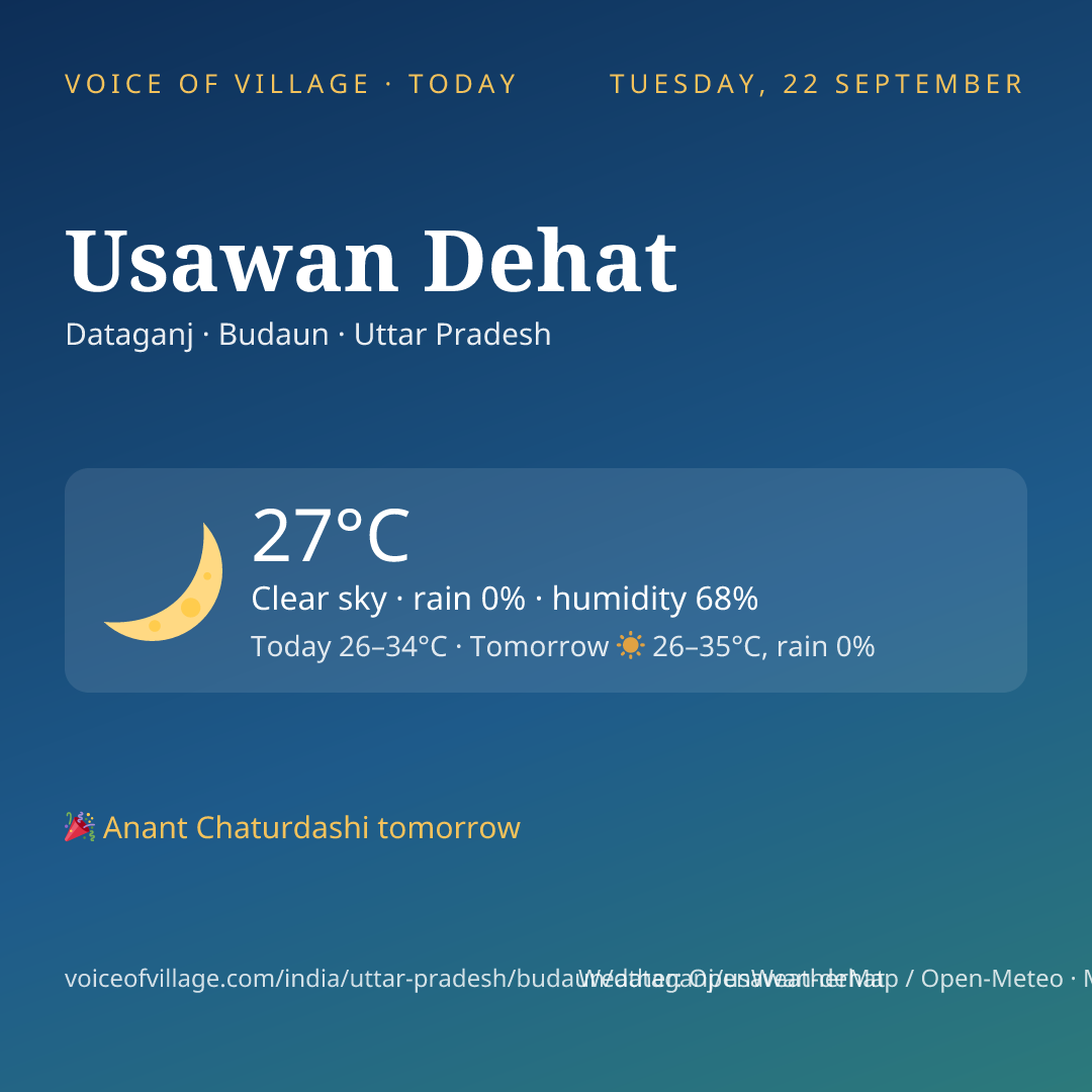 Usawan Dehat today