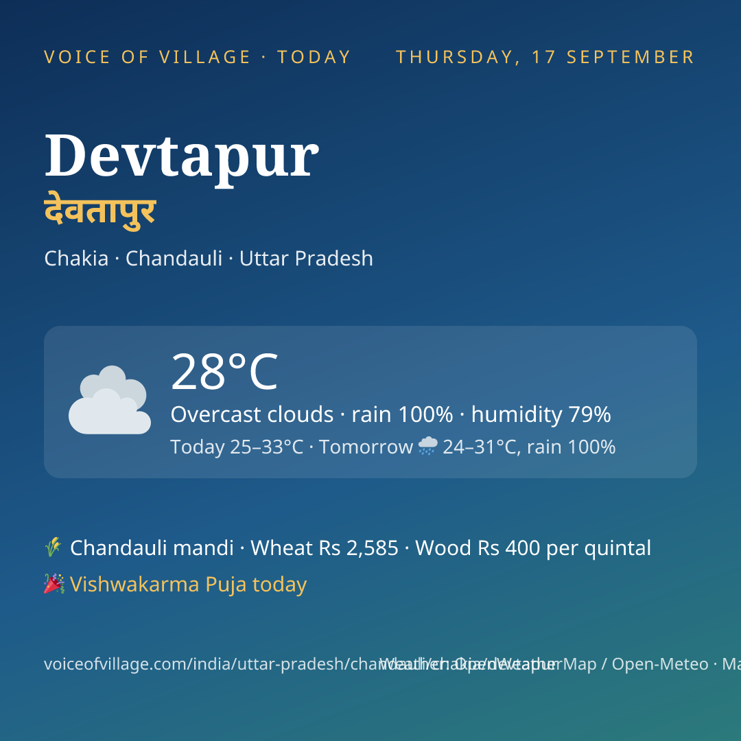 Devtapur today