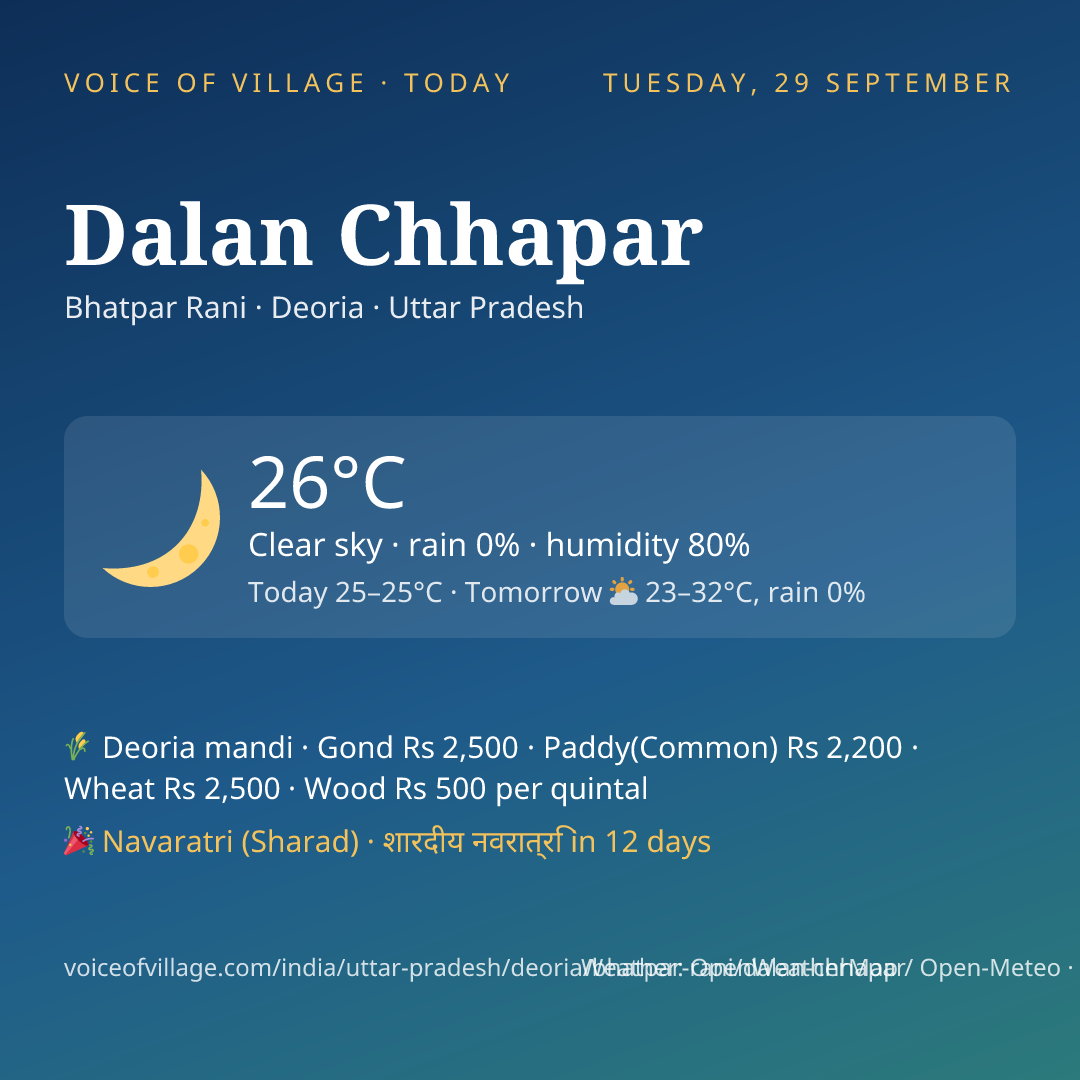 Dalan Chhapar today
