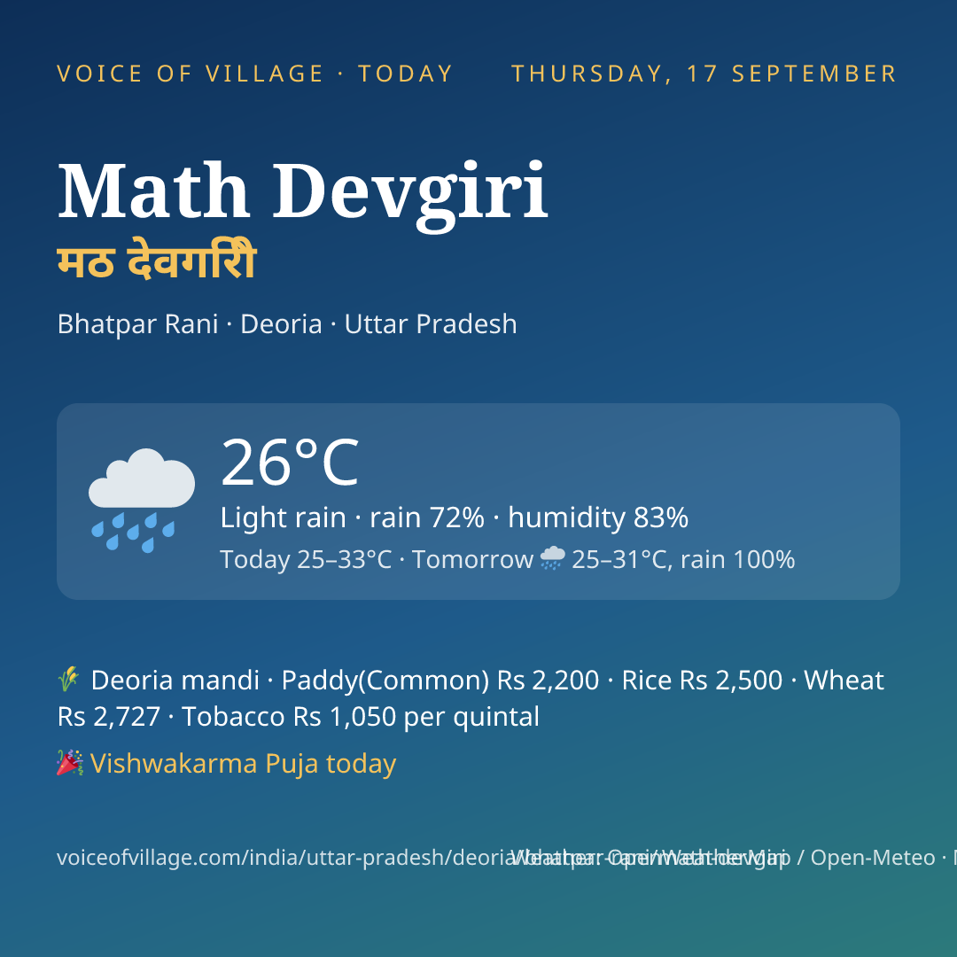 Math Devgiri today