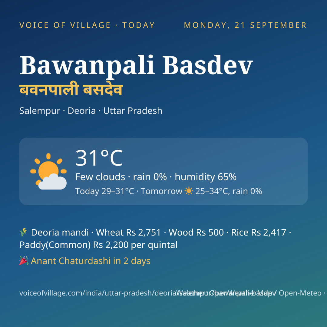 Bawanpali Basdev today