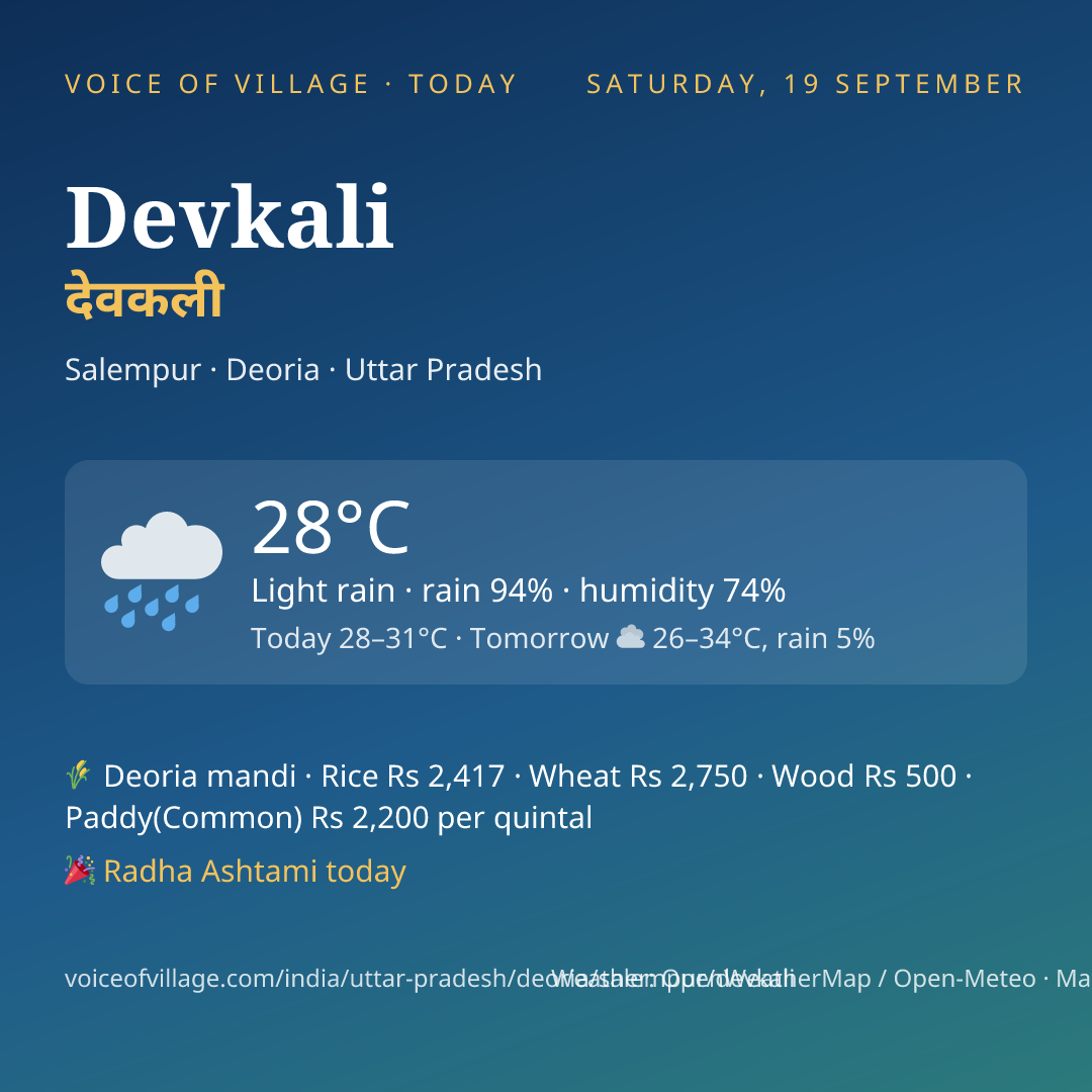 Devkali today