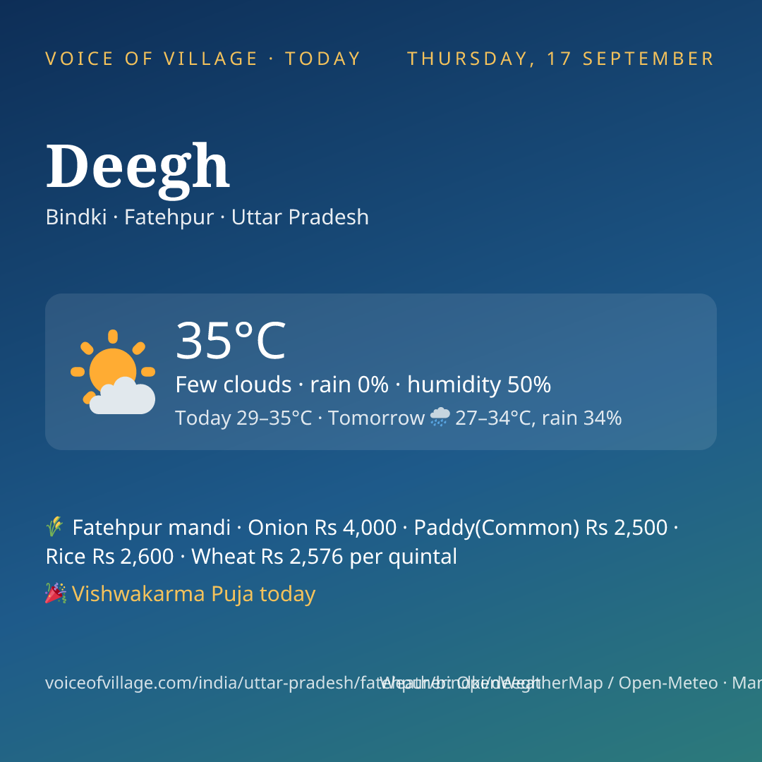 Deegh today