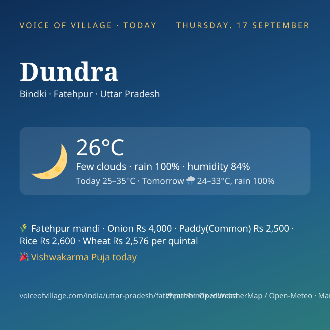Dundra today