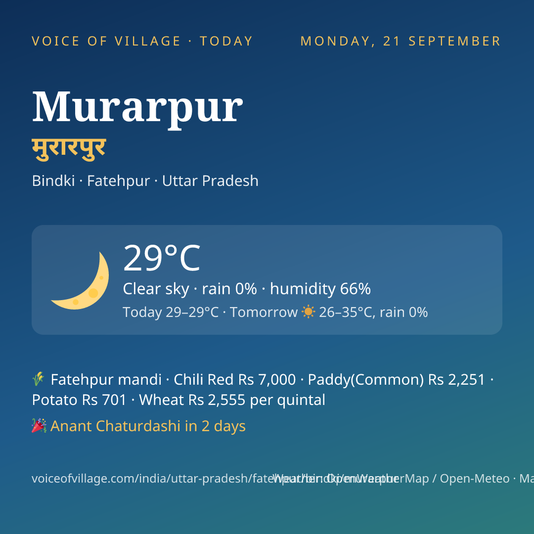 Murarpur today