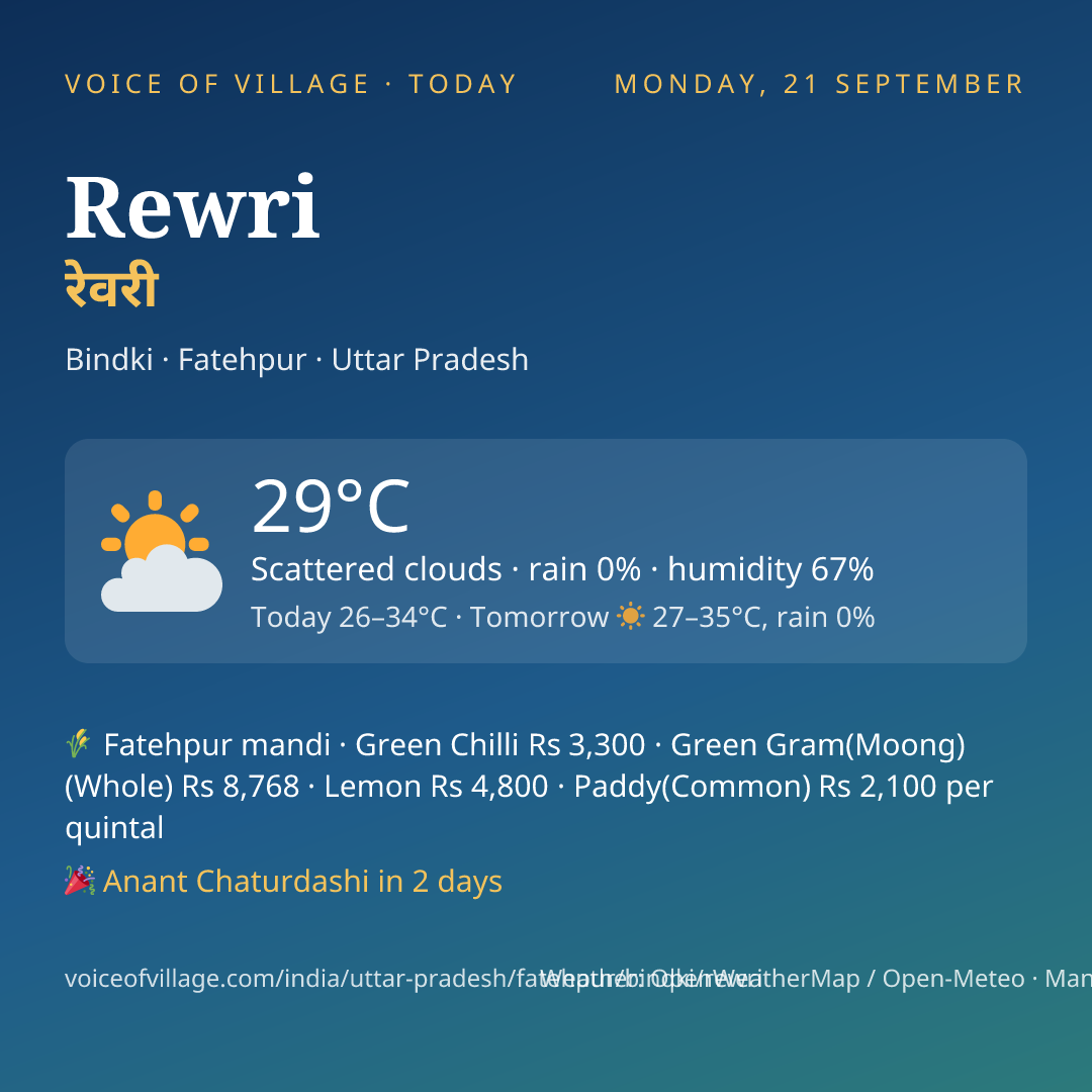 Rewri today