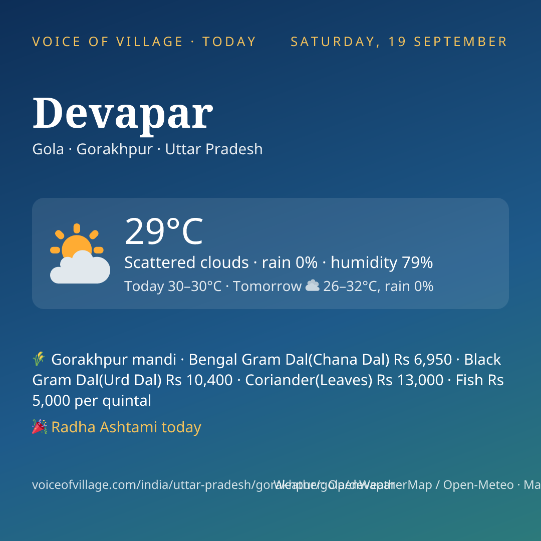 Devapar today