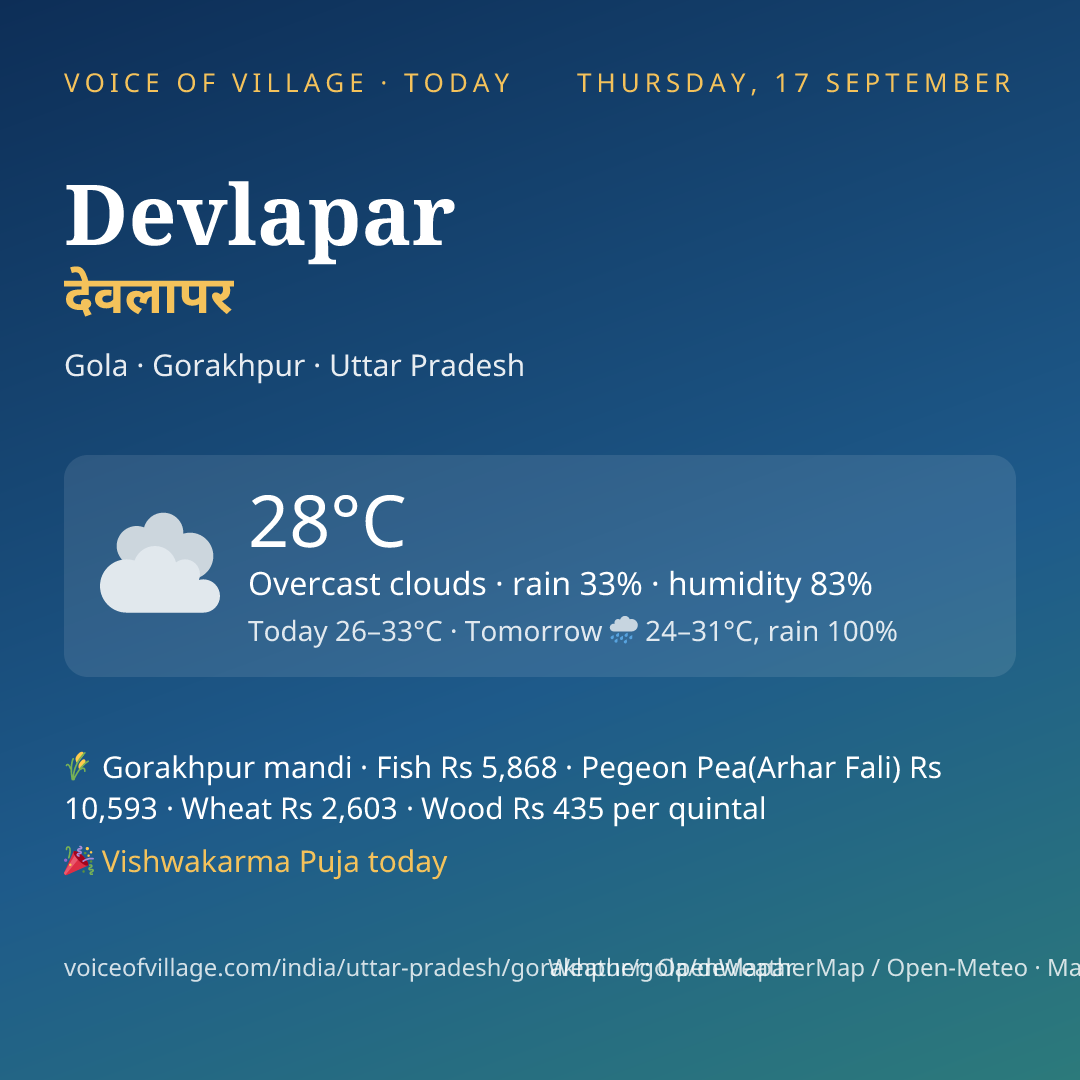 Devlapar today