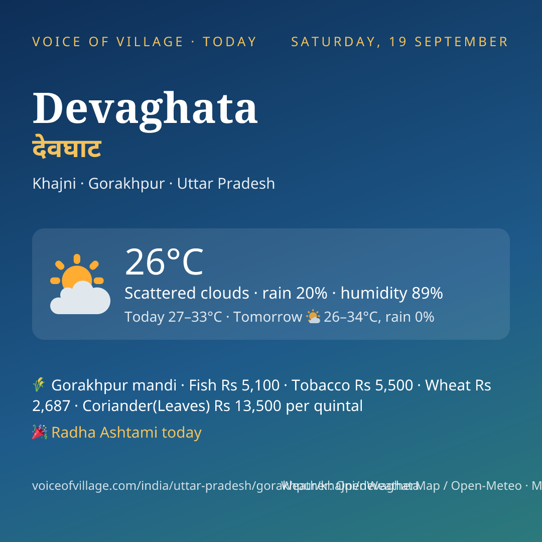 Devaghata today