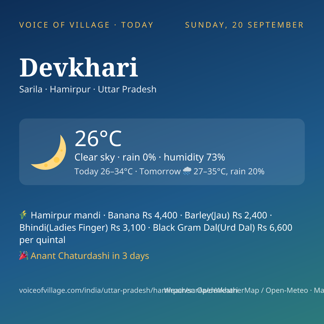 Devkhari today