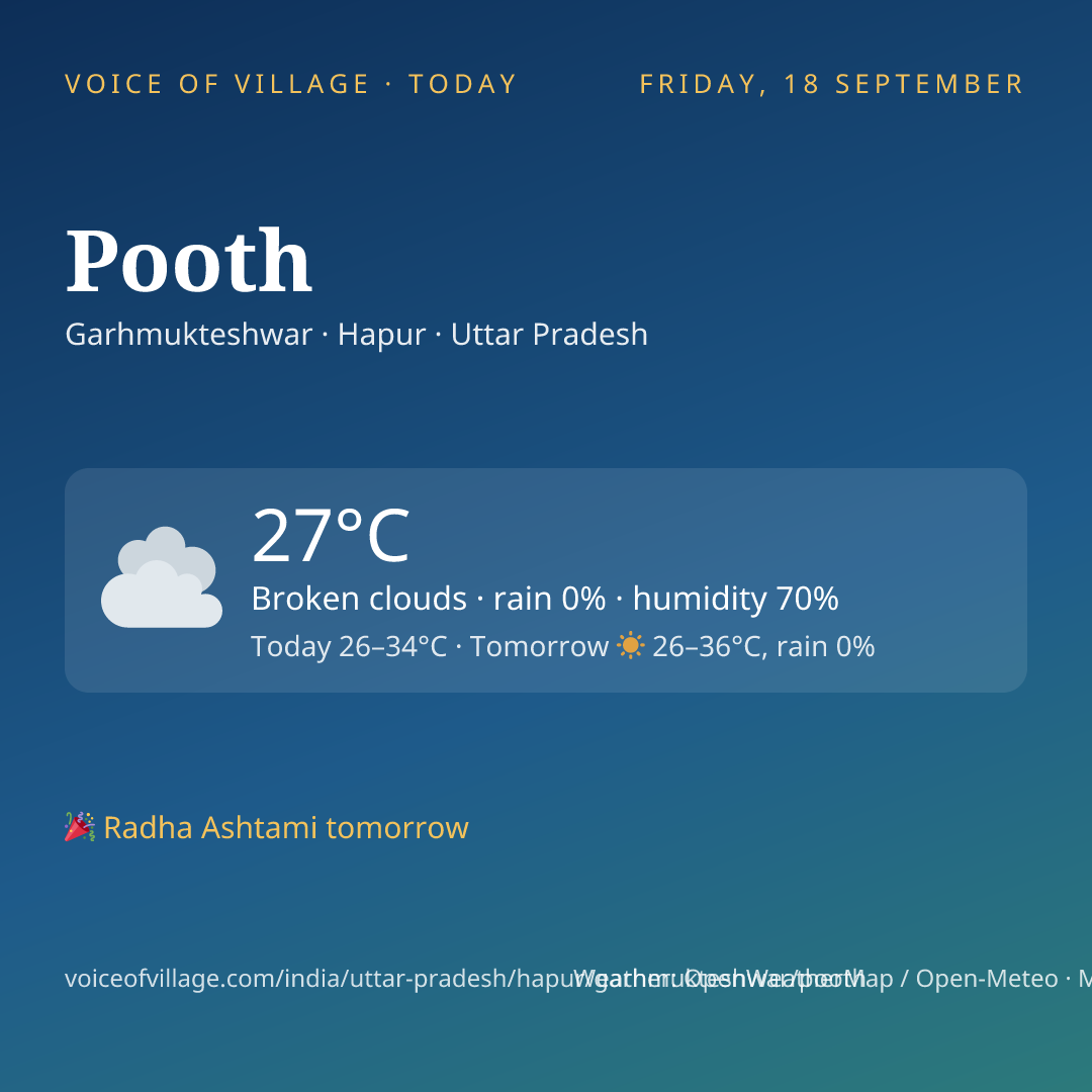 Pooth today