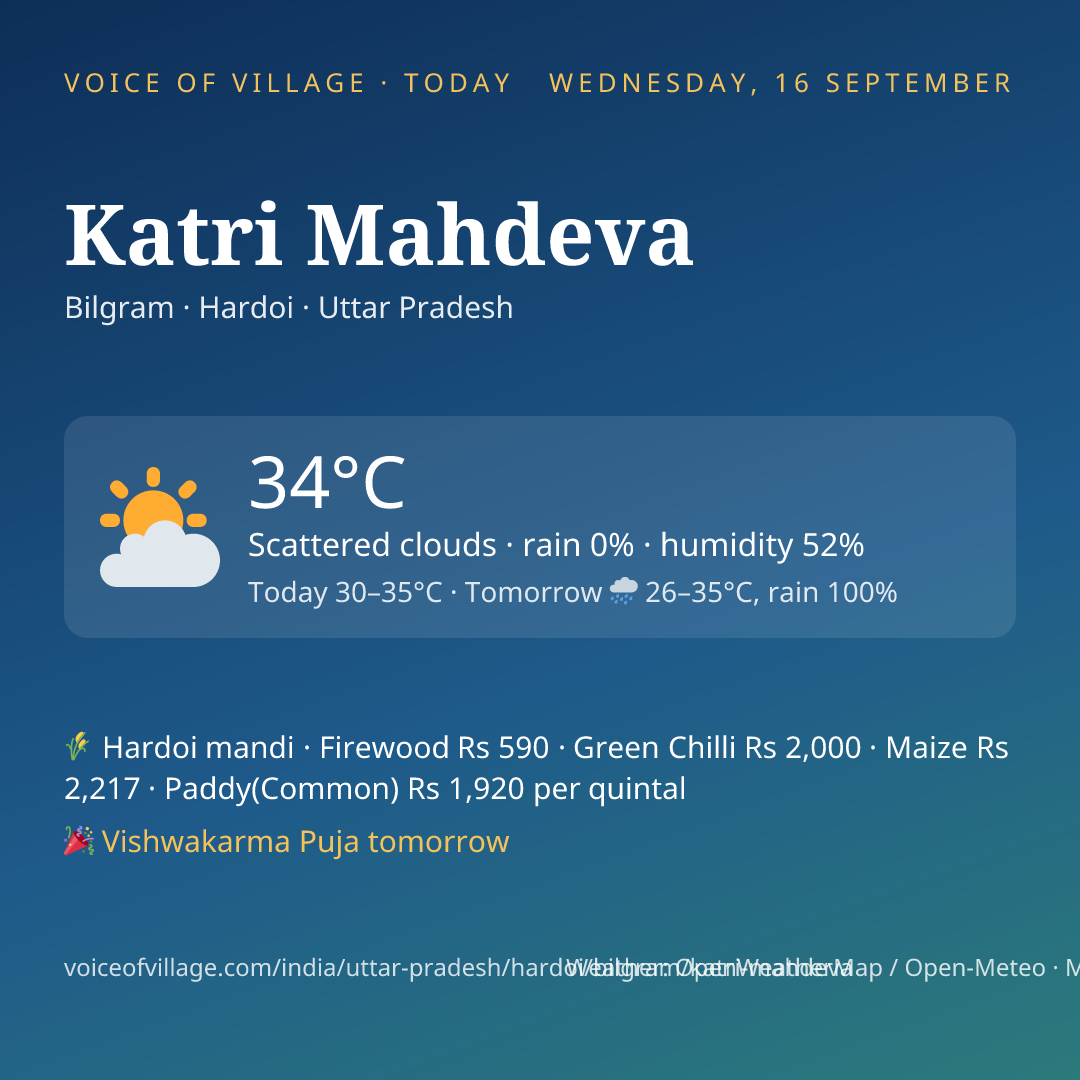 Katri Mahdeva today