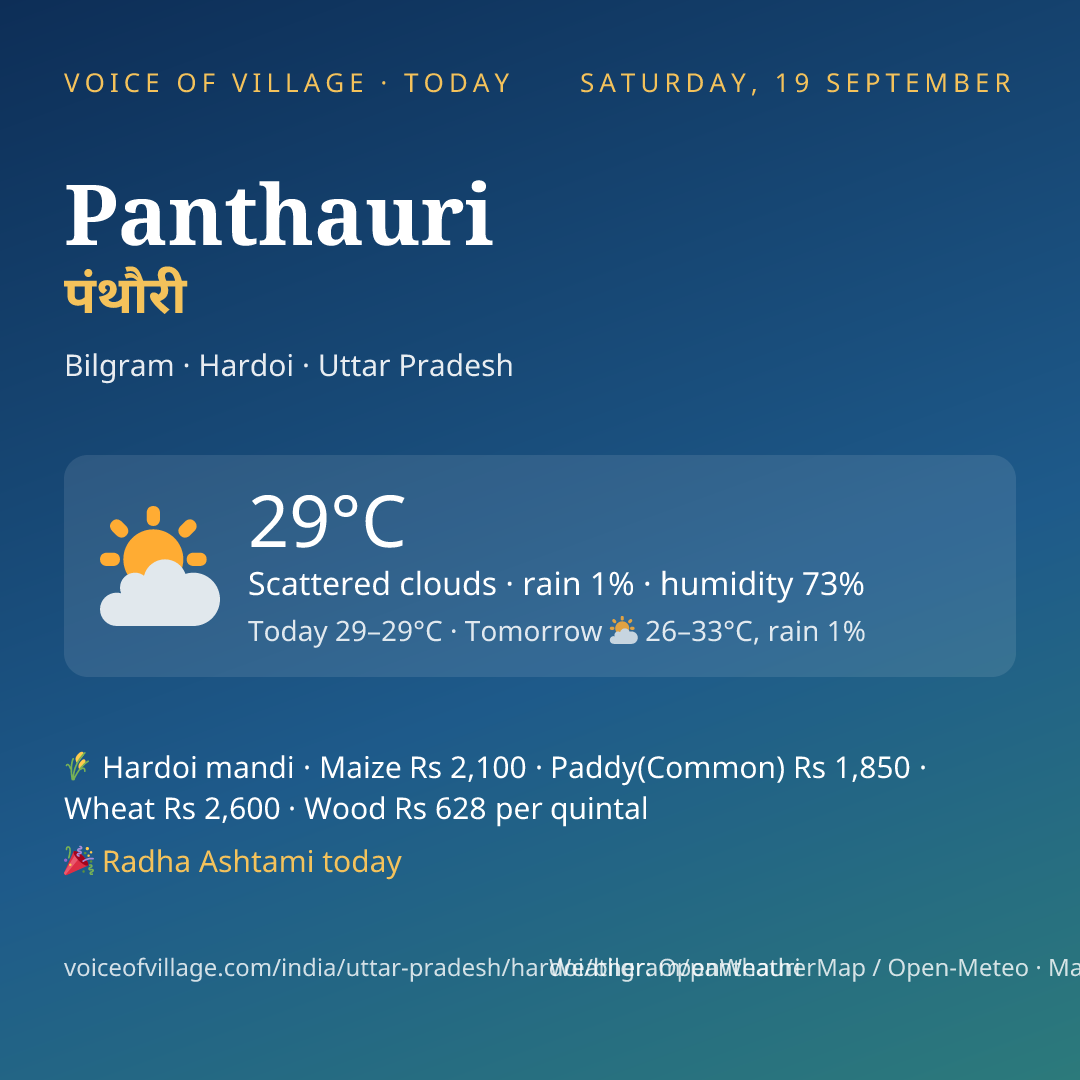 Panthauri today