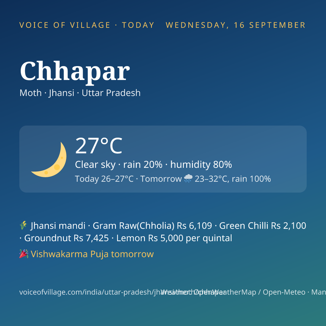 Chhapar today