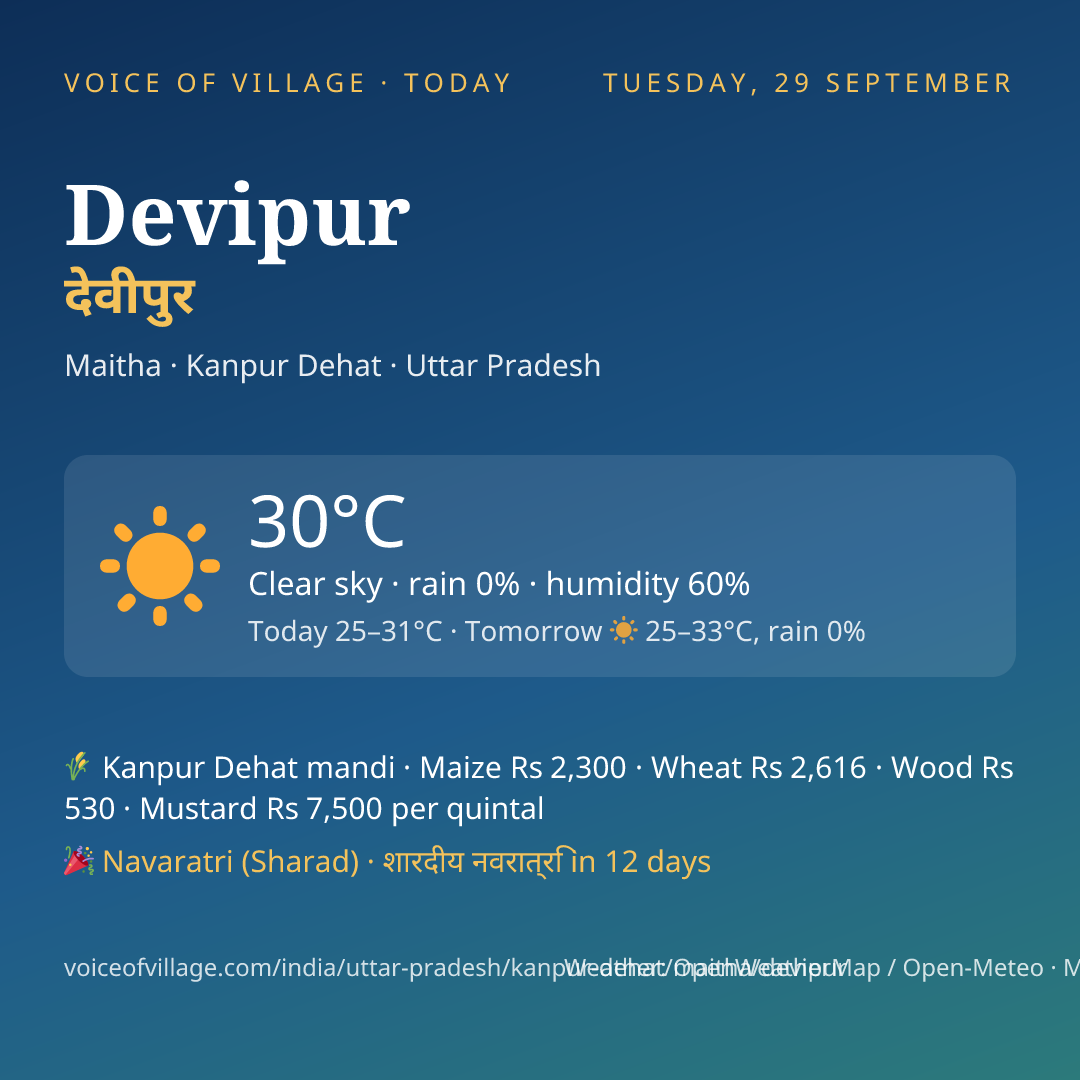 Devipur today