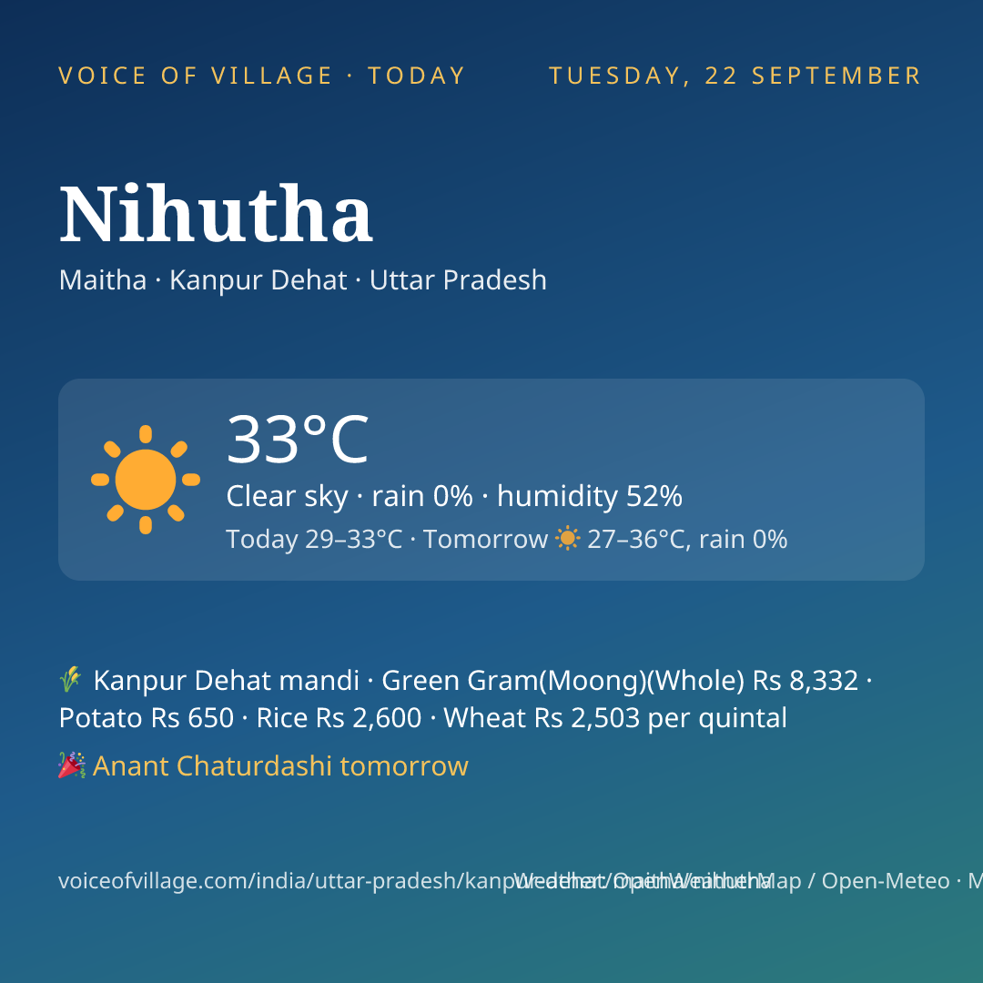 Nihutha today
