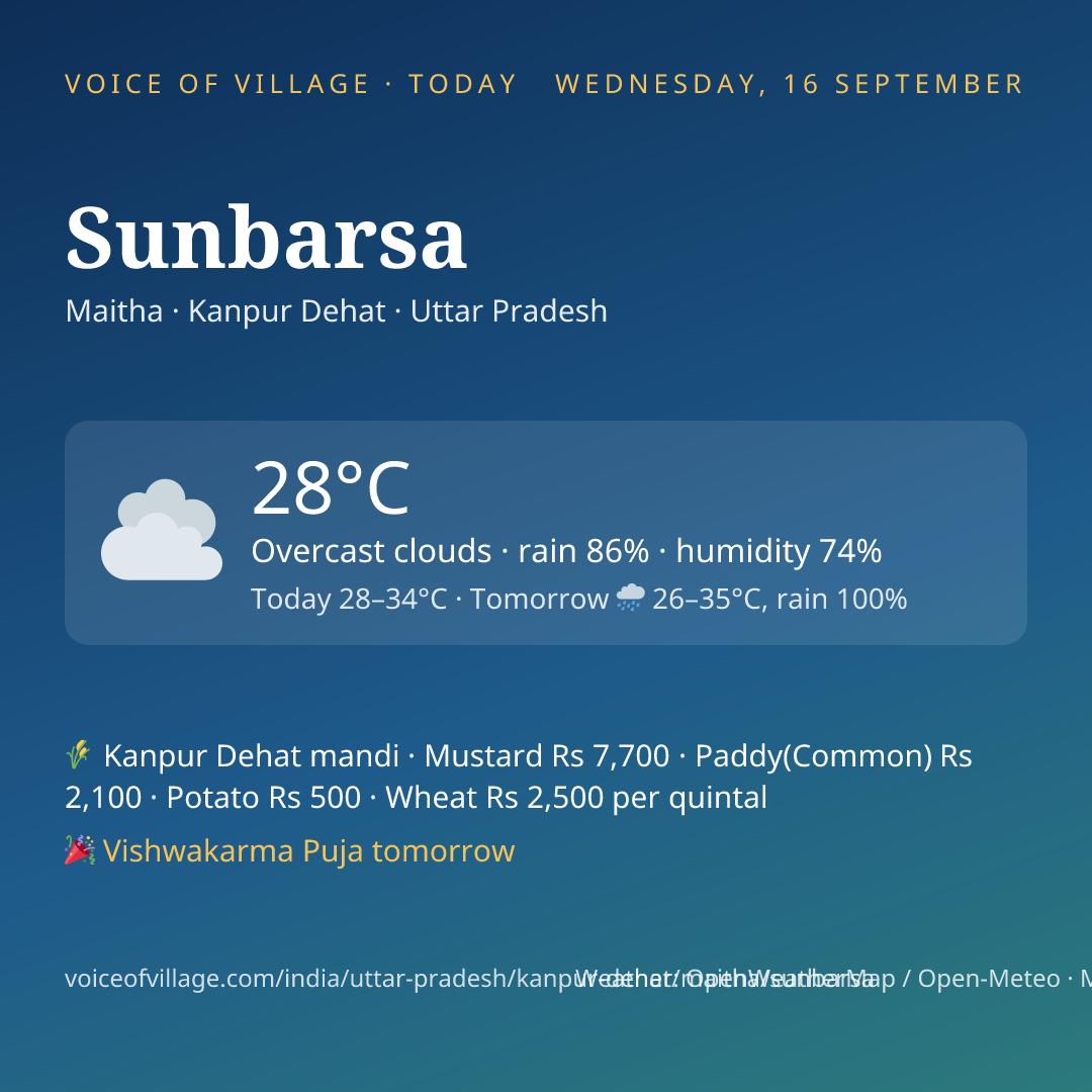 Sunbarsa today