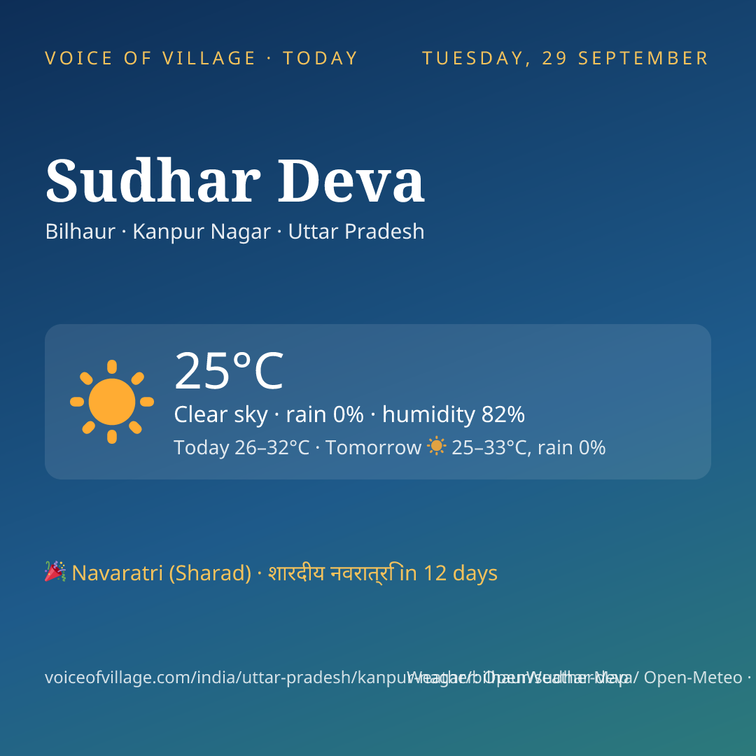 Sudhar Deva today