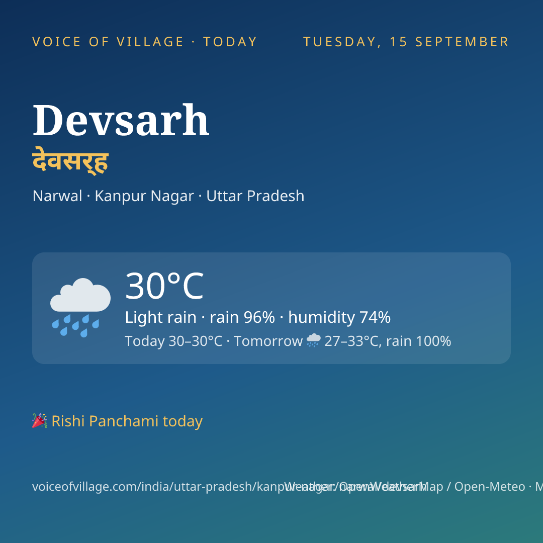 Devsarh today