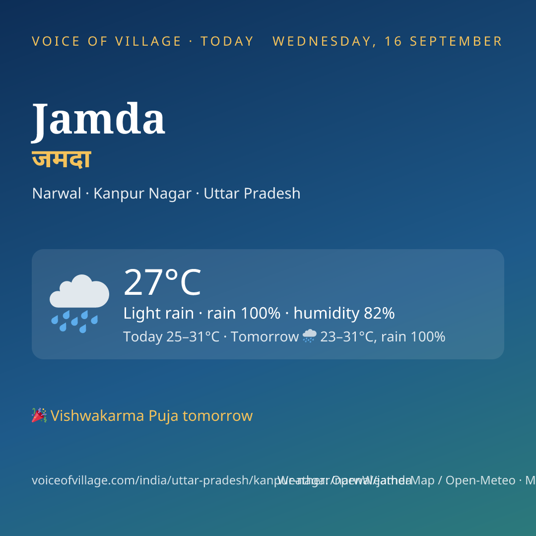 Jamda today