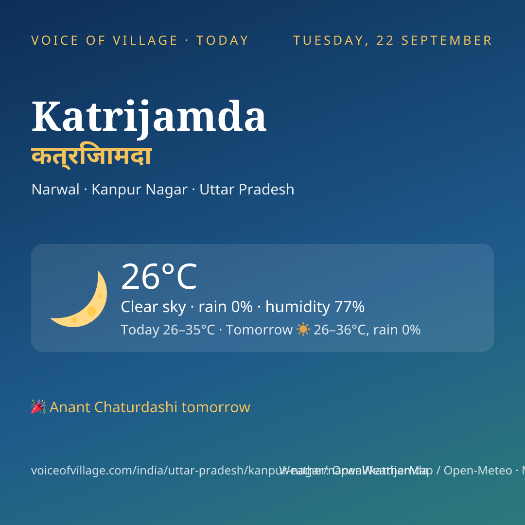 Katrijamda today
