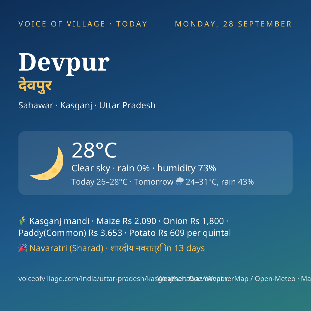 Devpur today