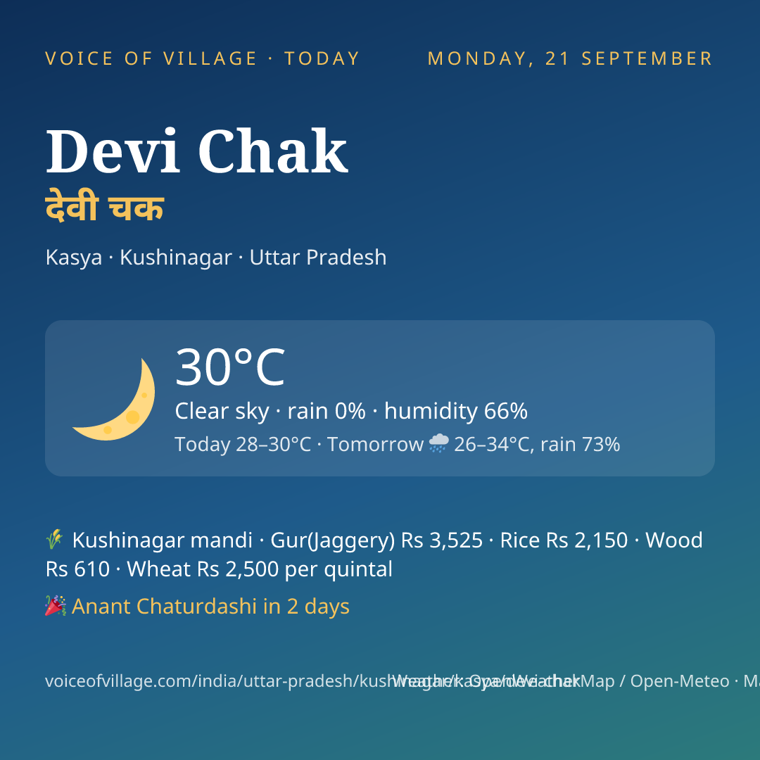 Devi Chak today