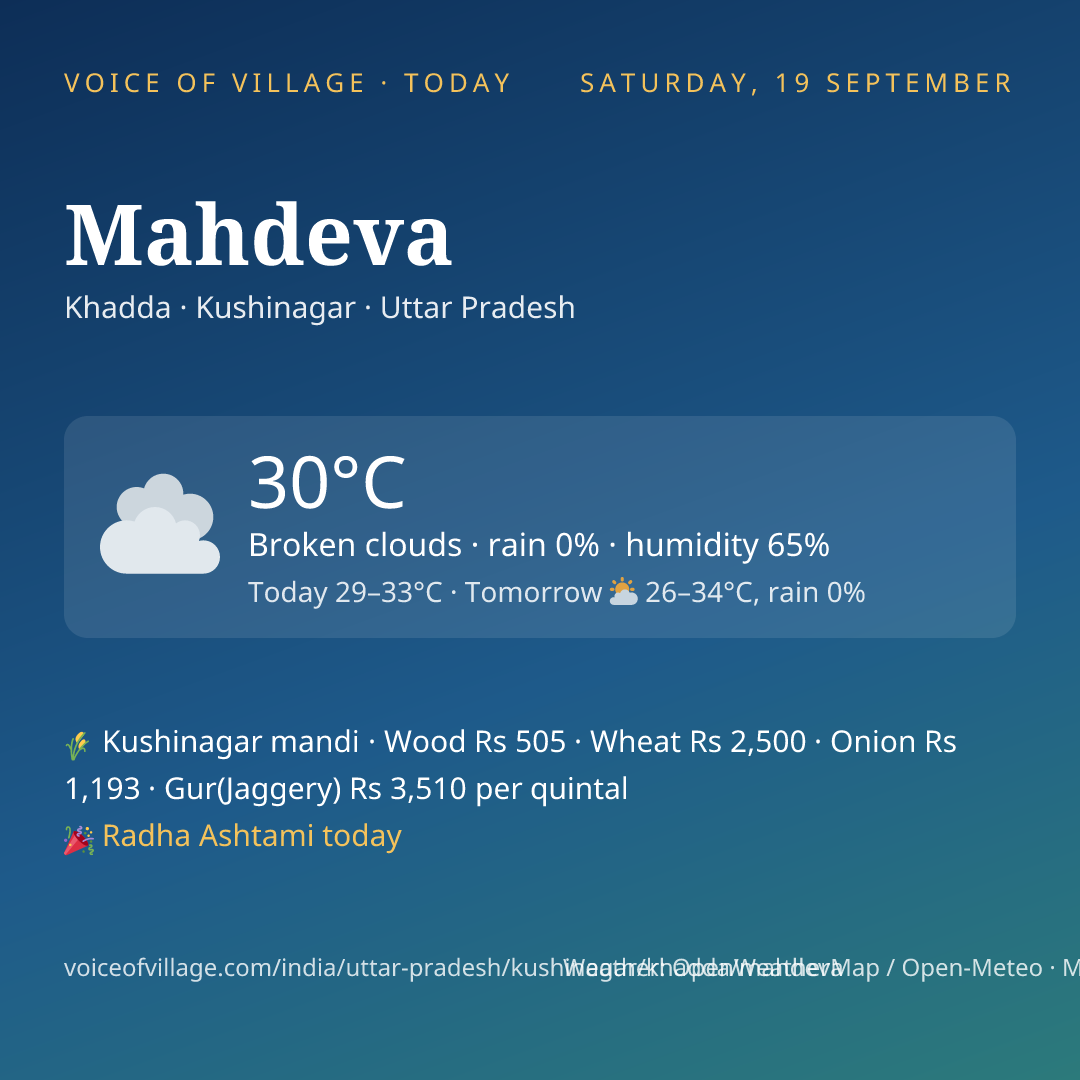 Mahdeva today