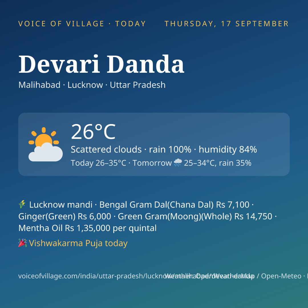 Devari Danda today