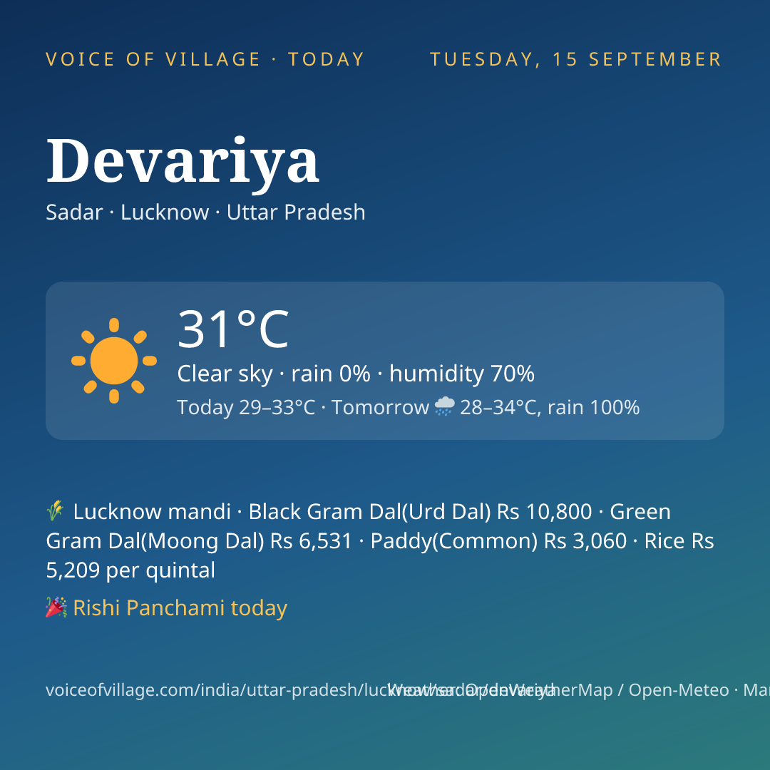 Devariya today