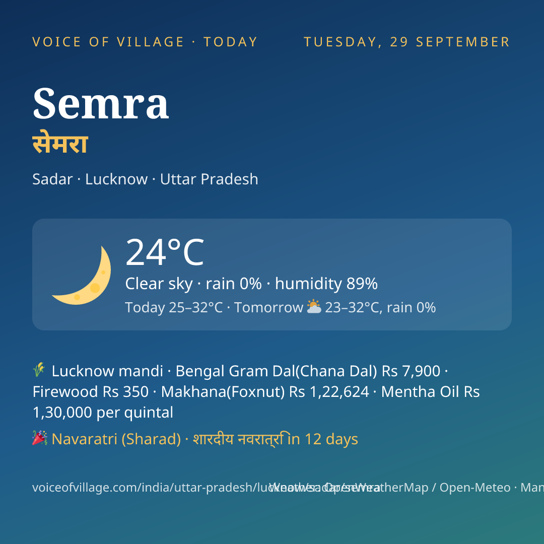 Semra today