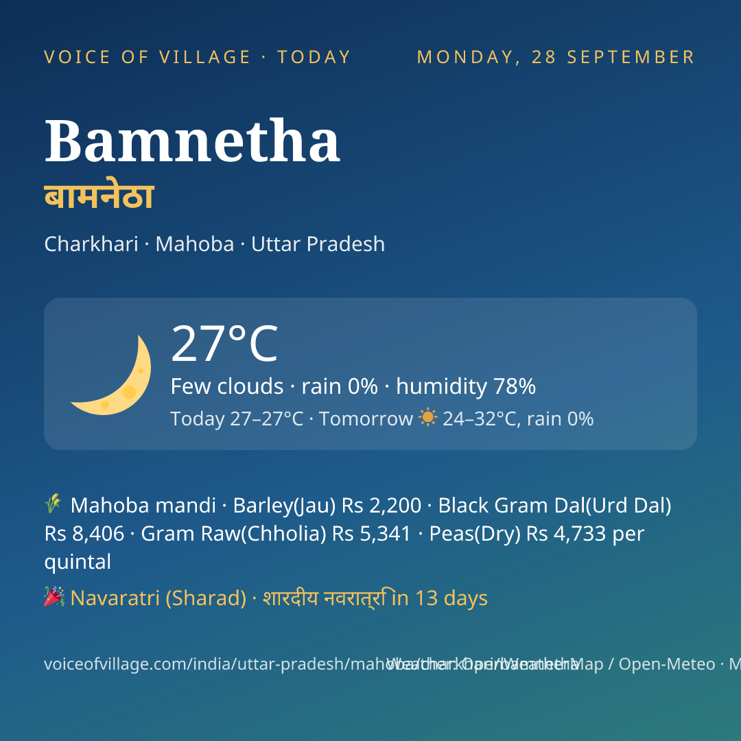 Bamnetha today