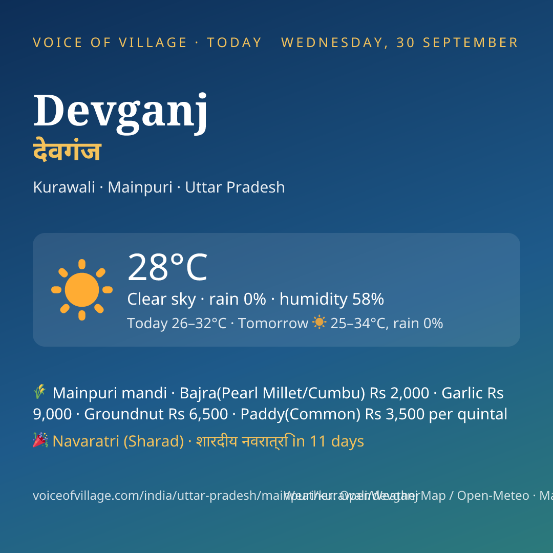 Devganj today