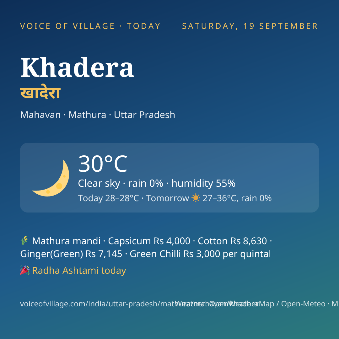 Khadera today