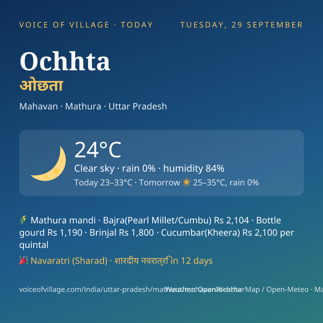 Ochhta today