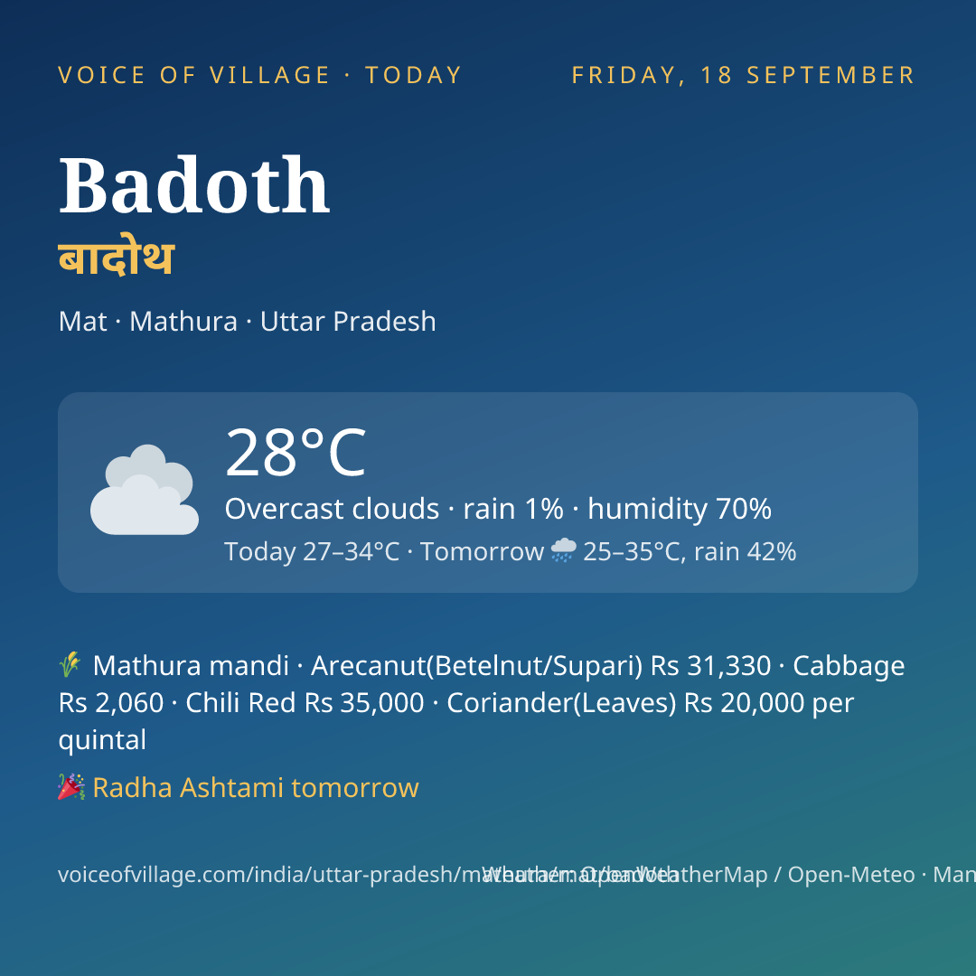 Badoth today