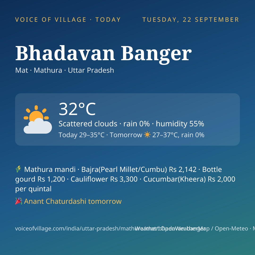 Bhadavan Banger today