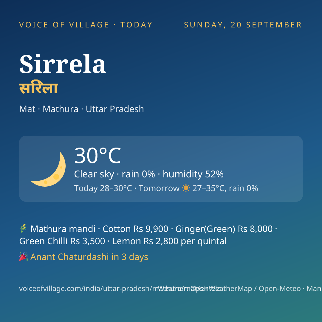 Sirrela today
